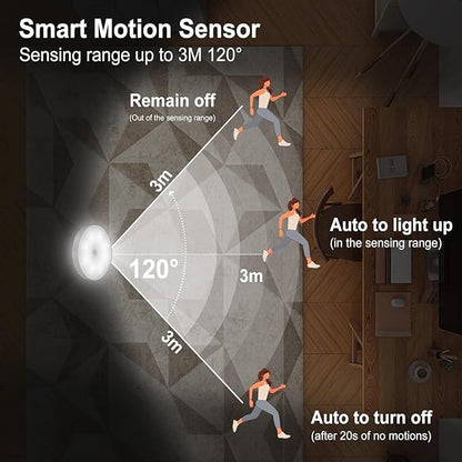 Motion Sensor Light for Home with USB Charging Wireless LED Night Light ( Pack of 2)